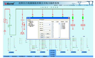 電力監(jiān)控系統(tǒng)在沈陽長(zhǎng)白電器制造弱電系統(tǒng)中的應(yīng)用